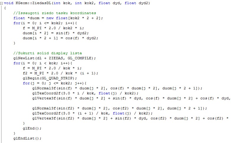 Source code
